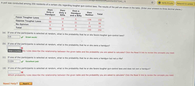 ags aut5 ave # question 5371242_13 Verify it's you Relaunch to update 
A poll was conducted among 250 residents of a certain city regarding tougher gun-control laws. The resultthe poll are shown in the table. (Enter your answers to three decimal places.) 
(a)If one of the participants is selected at random, what is the probability that he or she favors tougher gun-control laws
0.6 Grealt worlk! 
(b) If one of the participants is selected at random, what is the probability that he or she owns a handgun? 
x 
Enter a number. lity rules describe the relationship between the given table and the probability you are asked to calculate? Click the Read It link to review the concepts you need. 
(c) If one of the participants is selected at random, what is the probability that he or she owns a handgun but not a rifle?
0.224 Excellent job! 
(d) If one of the participants is selected at random, what is the probability that he or she favers tougher gun-control laws and does not own a handgun? 
x 
Which probability rules describe the relationship between the given table and the probability you are asked to calculate? Click the Read It link to review the concepts you need 
Need Help? Read II