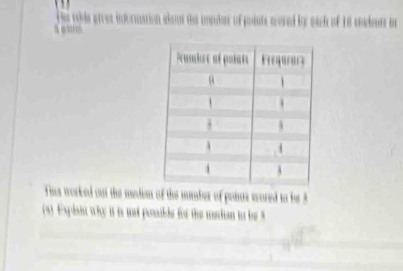 she erves information alont the imker of jodnts wared by each of 18 sngbos in 
Tius worked out the medim of the mimber of points wored to be 5
() Explain why it is nst posible for the median to be $