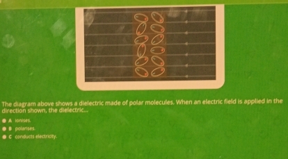 The diagram above shows a dielectric made of polar molecules. When an electric field is applied in the 
direction shown, the dielectric.. 
● A lonises. 
● B polanses. 
● C conducts electricity.