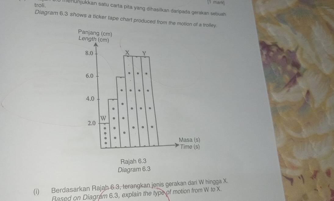 troli. mehunjukkan satu carta pita yang dihasilkan daripada gerakan sebuah 
Diagram 6.3 shows a ticker tape chart produced from the motion of a trolley. 
(i) Berdasarkan Rajah 6.3, terangkan jenis gerakan dari W hingga X. 
Rased on Diagram 6.3, explain the type of motion from W to X.