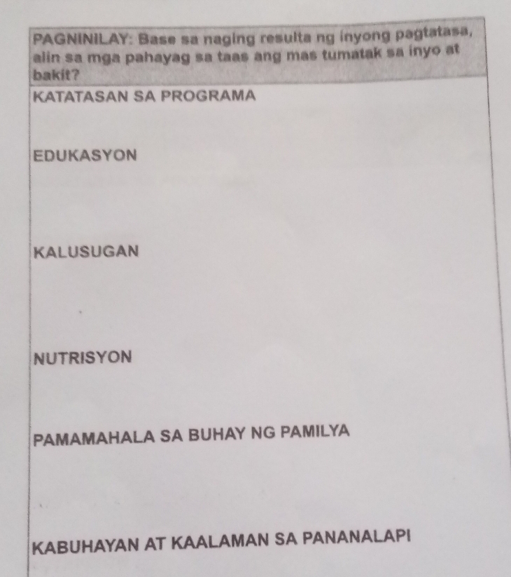 PAGNINILAY: Base sa naging resulta ng inyong pagtatasa,
alin sa mga pahayag sa taas ang mas tumatak sa inyo at
bakit?
KATATASAN SA PROGRAMA
EDUKASYON
KALUSUGAN
NUTRISYON
PAMAMAHALA SA BUHAY NG PAMILYA
KABUHAYAN AT KAALAMAN SA PANANALAPI