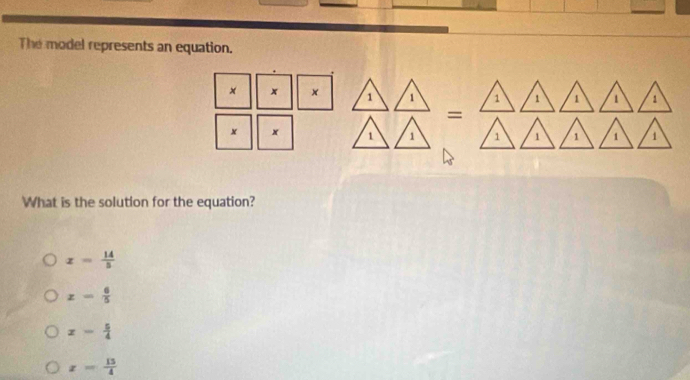 The model represents an equation.
What is the solution for the equation?
x= 14/5 
x= 6/5 
x= 5/4 
z= 15/4 