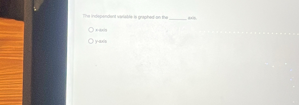 The independent variable is graphed on the _axis.
x -axis
y-axis