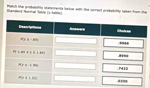 Match the probability statements below with the correct probability taken from the
Standard Normal Table (z-table).