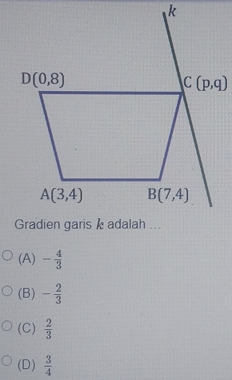 (A) - 4/3 
(B) - 2/3 
(C)  2/3 
(D)  3/4 