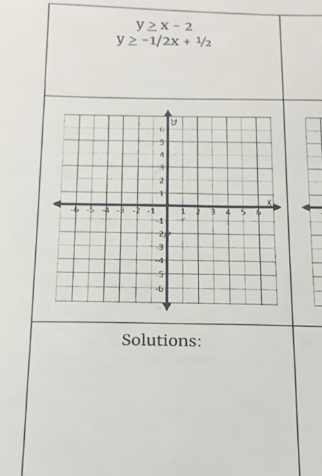 y≥ x-2
y≥ -1/2x+1/2
Solutions: