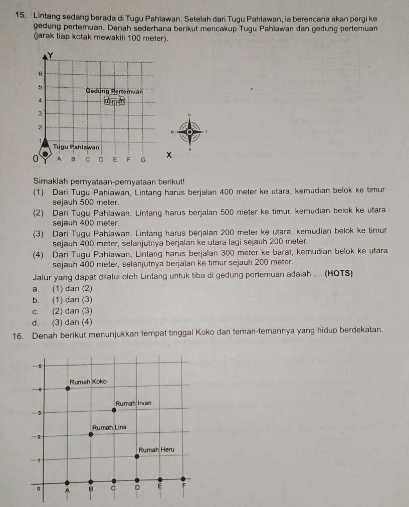 Lintang sedang berada di Tugu Pahlawan. Setelah dari Tugu Pahlawan, ia berencana akan pergi ke
gedung pertemuan. Denah sederhana berikut mencakup Tugu Pahlawan dan gedung pertemuan
(jarak tiap kotak mewakili 100 meter).
Y
6
5 Gedung Pertemuan
4
3
2
1
Tugu Pahlawan
0 A B C D E F G x
Simaklah pernyataan-pernyataan berikut!
(1) Dari Tugu Pahlawan, Lintang harus berjalan 400 meter ke utara, kemudian belok ke timur
sejauh 500 meter.
(2) Dari Tugu Pahlawan, Lintang harus berjalan 500 meter ke timur, kemudian belok ke utara
sejauh 400 meter.
(3) Dari Tugu Pahlawan, Lintang harus berjalan 200 meter ke utara, kemudian belok ke timur
sejauh 400 meter, selanjutnya berjalan ke utara lagi sejauh 200 meter.
(4) Dari Tugu Pahlawan, Lintang harus berjalan 300 meter ke barat, kemudian belok ke utara
sejauh 400 meter, selanjutnya berjalan ke timur sejauh 200 meter.
Jalur yang dapat dilalui oleh Lintang untuk tiba di gedung pertemuan adalah .... (HOTS)
a. (1) dan (2)
b. (1) dan (3)
C. (2) dan (3)
d. (3) dan (4)
16. Denah berikut menunjukkan tempat tinggal Koko dan teman-temannya yang hidup berdekatan.
-5
Rumah Koko
—4
Rumah Irvan
-3
Rumah Lina
-2
Rumah Heru
。 A B C D É F