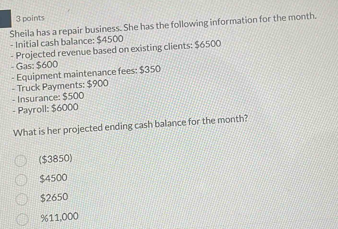 Sheila has a repair business. She has the following information for the month.
- Initial cash balance: $4500
- Projected revenue based on existing clients: $6500
- Gas: $600
- Equipment maintenance fees: $350
- Truck Payments: $900
- Insurance: $500
- Payroll: $6000
What is her projected ending cash balance for the month?
($3850)
$4500
$2650
% 11,000