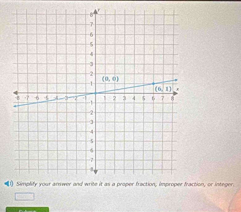 ction, or integer.