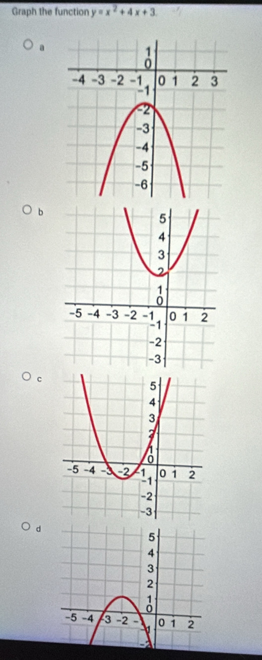 Graph the function y=x^2+4x+3
a 
b 
c 
d