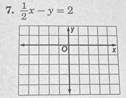  1/2 x-y=2