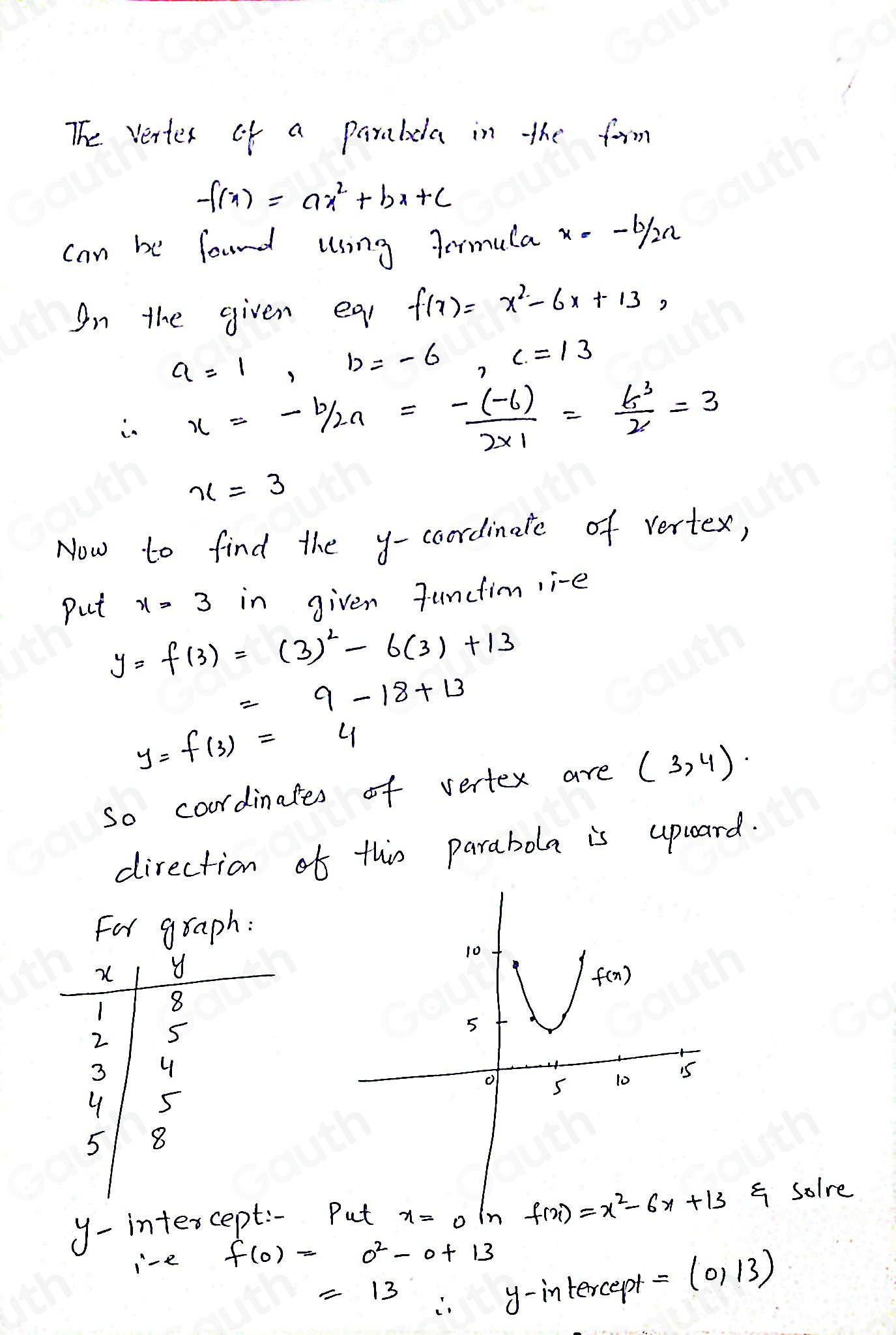 The Verter of a parabdla in the form
f(x)=ax^2+bx+c
can be ford using Termula x=-frac 1
On the given eqg f(x)=x^2-6x+13,
a=1, b=-6, c=13
∴ x=- b/2a = (-(-6))/2* 1 =frac (b)^32=3
x=3
Now to find the y -coordinalc of vertex, 
Put x=3 in given Junctim ,ie
y=f(3)=(3)^2-6(3)+13
=9-18+13
y=f(3)=4
So coordinates of vertex are (3,4)
direction of this parabola is upwoard. 
For graph :
x
1 8
2 5
3 4
4 5
5 8
y - intercept:. P 5 solre 
ine f(0)=0^2-0+13
=13 y - intercept =(0,13)