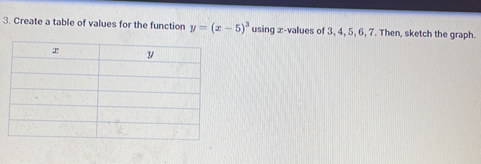 Create a table of values for the function y=(x-5)^3 using x -values of 3, 4, 5, 6, 7. Then, sketch the graph.