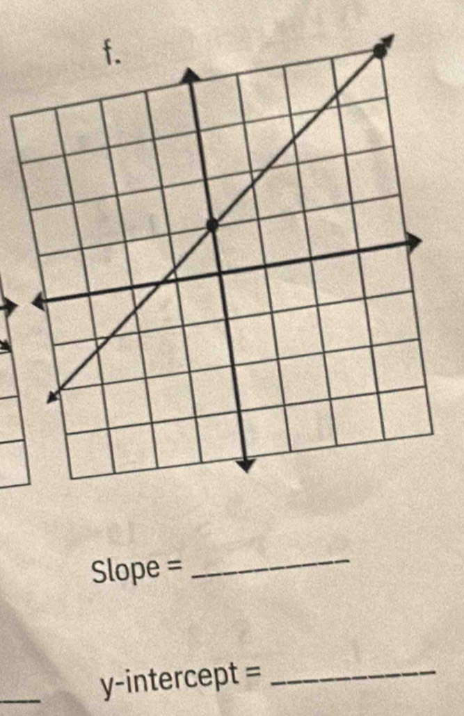 Slope =
_ 
_ 
y-intercept =_