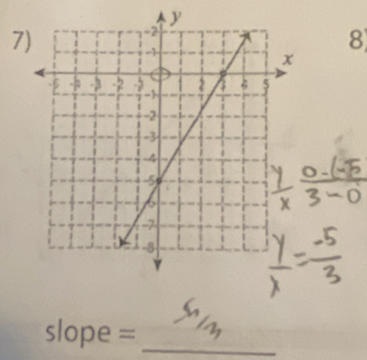 8
slope = _