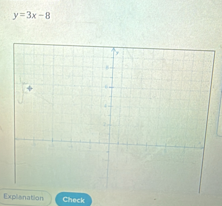 y=3x-8
Eanation Check