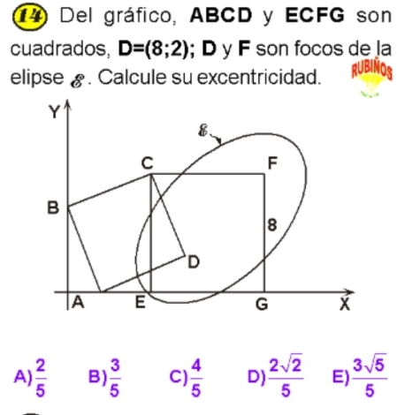 Del gráfico, ABCD y ECFG son
cuadrados, D=(8;2); D y F son focos de la
elipse £. Calcule su excentricidad. RUBINOS
A)  2/5  B)  3/5  C)  4/5  D)  2sqrt(2)/5  E)  3sqrt(5)/5 