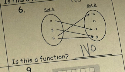 Is this a 
6. 
Is this a function? 
_
9