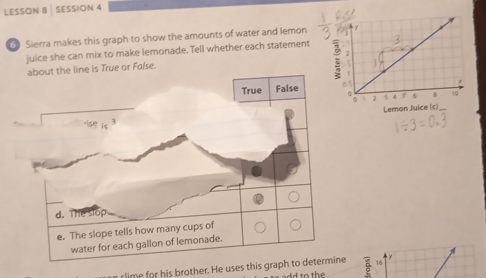 LESSON 8 │ SESSION 4 
6) Sierra makes this graph to show the amounts of water and lemon 
juice she can mix to make lemonade. Tell whether each statement 
True or False. 
rlime for his brother. He uses this graph to determine 16 y