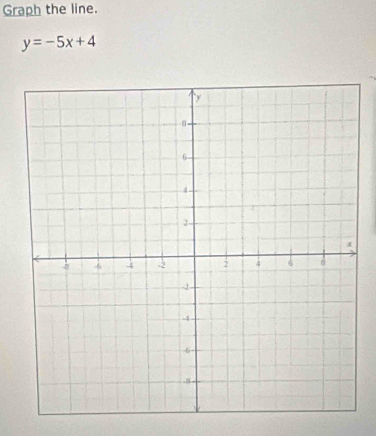 Graph the line.
y=-5x+4