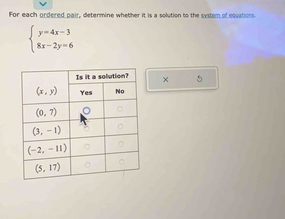 For each ordered pair, determine whether it is a solution to the system of equations.
beginarrayl y=4x-3 8x-2y=6endarray.
×