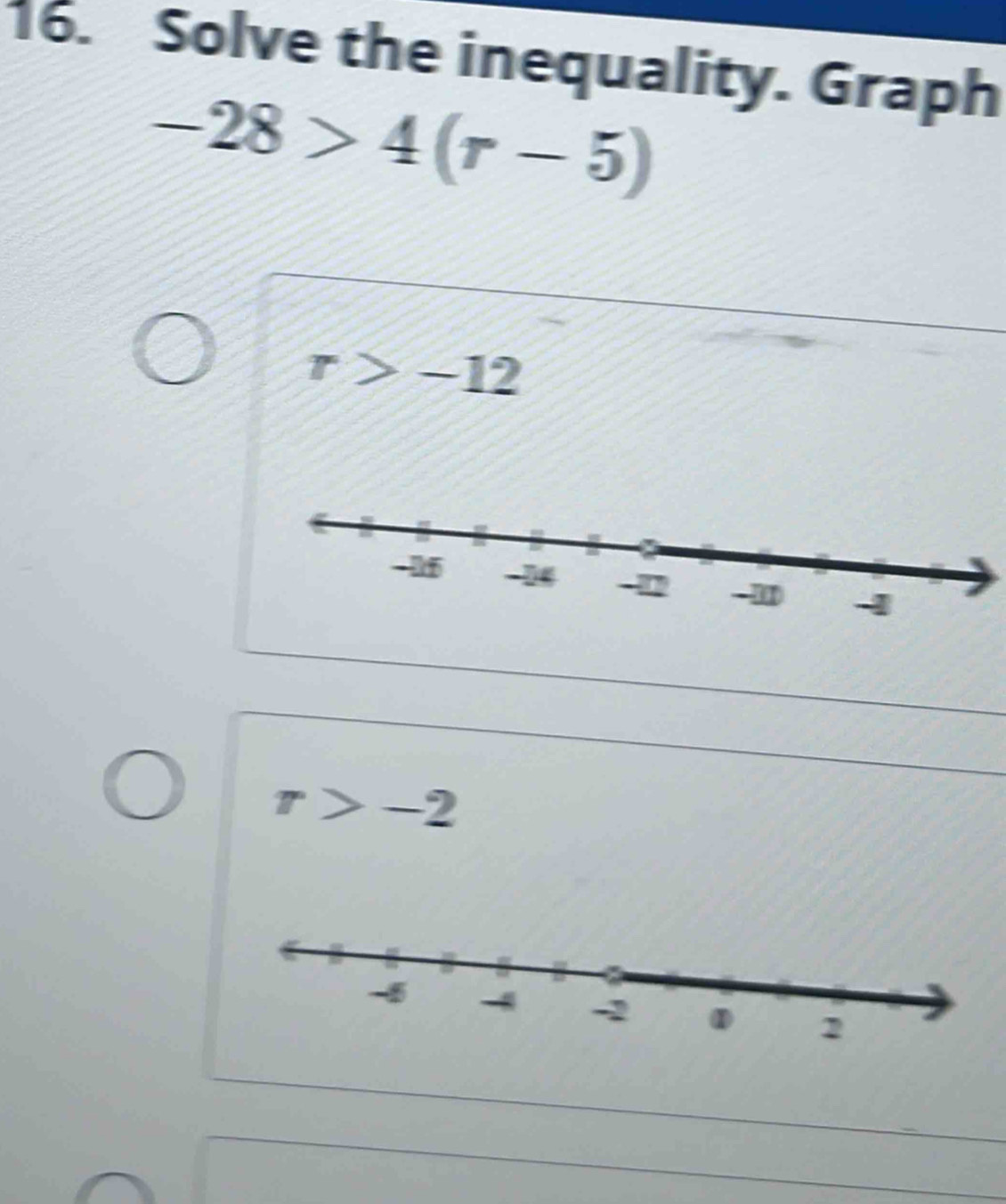 Solve the inequality. Graph
-28>4(r-5)
r>-12
r>-2