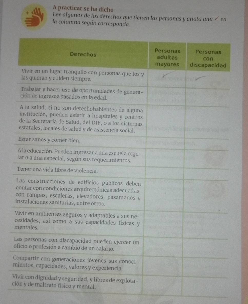 A practicar se ha dicho
Lee algunos de los derechos que tienen las personas y anota una √ en
la columna según corresponda.
m
V
c