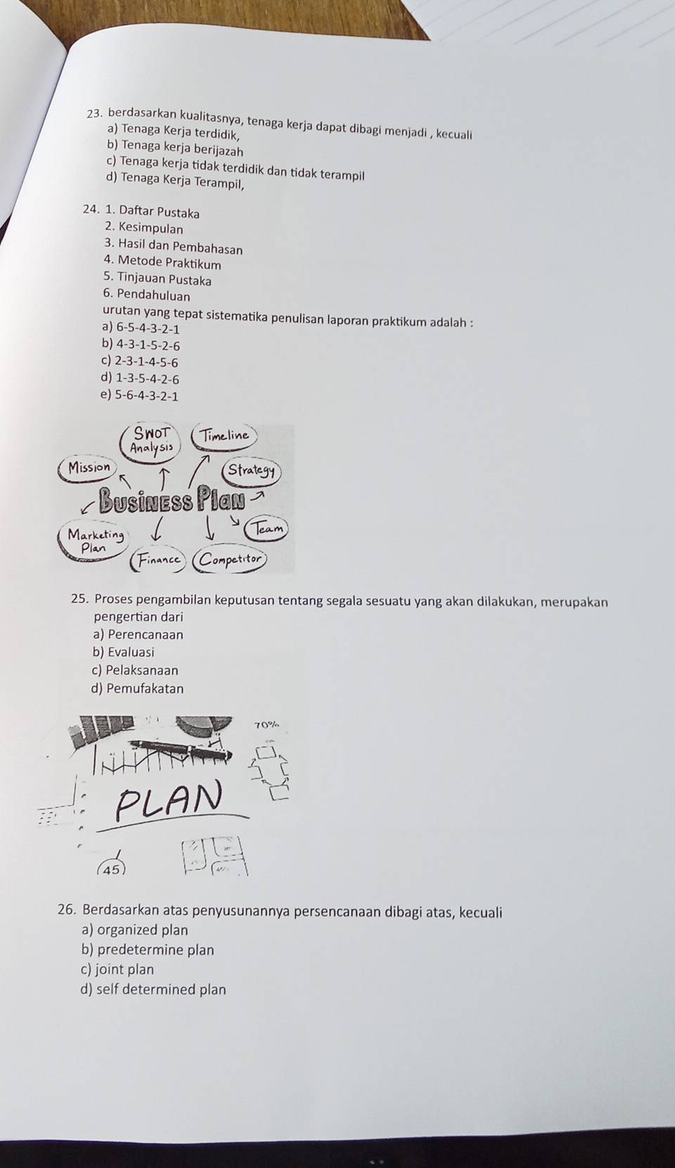 berdasarkan kualitasnya, tenaga kerja dapat dibagi menjadi , kecuali
a) Tenaga Kerja terdidik,
b) Tenaga kerja berijazah
c) Tenaga kerja tidak terdidik dan tidak terampil
d) Tenaga Kerja Terampil,
24. 1. Daftar Pustaka
2. Kesimpulan
3. Hasil dan Pembahasan
4. Metode Praktikum
5. Tinjauan Pustaka
6. Pendahuluan
urutan yang tepat sistematika penulisan laporan praktikum adalah :
a) 6 -5 -4 -3 -2 -1
b) 4 -3 -1 -5 -2 -6
c) 2 -3 -1 -4 -5 -6
d) 1 -3 -5 -4 -2 -6
e) 5 -6 -4 -3 -2 -1
25. Proses pengambilan keputusan tentang segala sesuatu yang akan dilakukan, merupakan
pengertian dari
a) Perencanaan
b) Evaluasi
c) Pelaksanaan
d) Pemufakatan
PLAN
(45)
26. Berdasarkan atas penyusunannya persencanaan dibagi atas, kecuali
a) organized plan
b) predetermine plan
c) joint plan
d) self determined plan