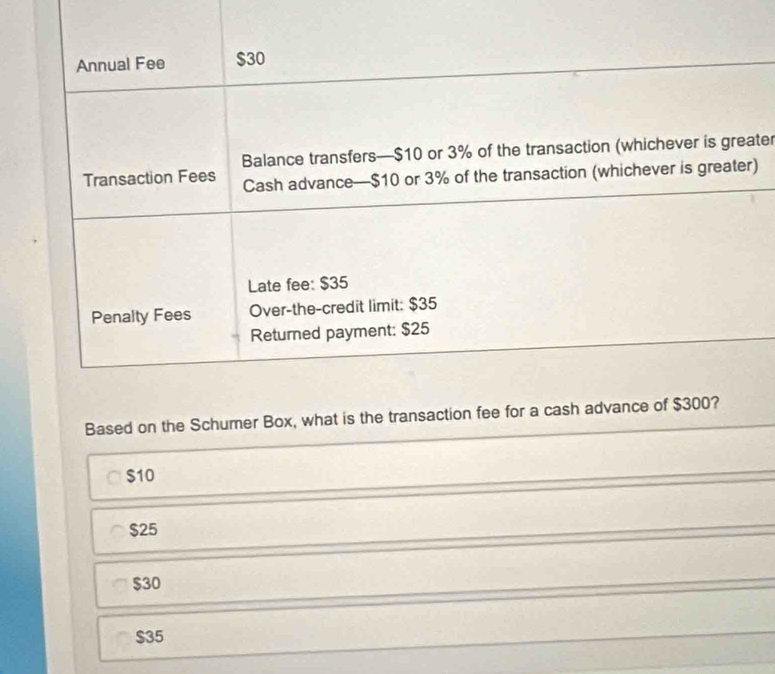 Annual Fee $30
Balance transfers— $10 or 3% of the transaction (whichever is greater
Transaction Fees Cash advance— $10 or 3% of the transaction (whichever is greater)
Late fee: $35
Penalty Fees Over-the-credit limit: $35
Returned payment: $25
Based on the Schumer Box, what is the transaction fee for a cash advance of $300?
$10
$25
$30
$35