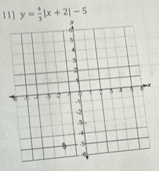 11] y= 4/3 |x+2|-5