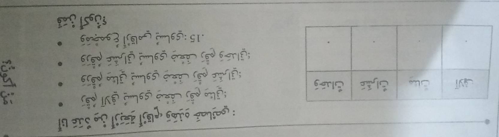 2९ 15°% 
६९३॰३ ।७न ह॰: sा 
र९ न९ स र ल॰ दणाज :