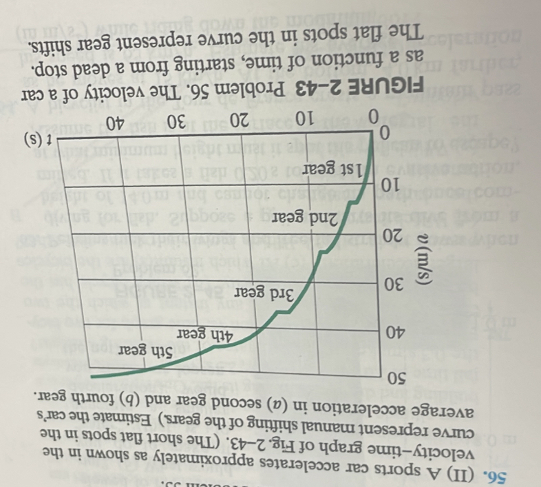 (II) A sports car accelerates approximately as shown in the
velocity-time graph of Fig. 2-43. (The short flat spots in the
curve represent manual shifting of the gears.) Estimate the car’s
average acceleration in (α) second gea
FIGURE 2-43 Problem 56. The velocity of a car
as a function of time, starting from a dead stop.
The flat spots in the curve represent gear shifts.