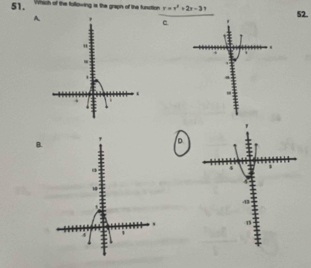 Which of the following is the graph of the function r=r^2+2r-3 ? 
A 
52. 
C. 
B. 
D