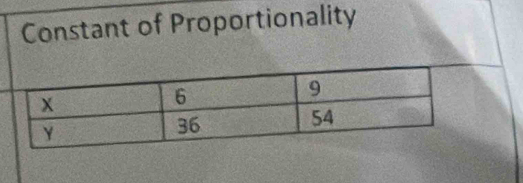 Constant of Proportionality