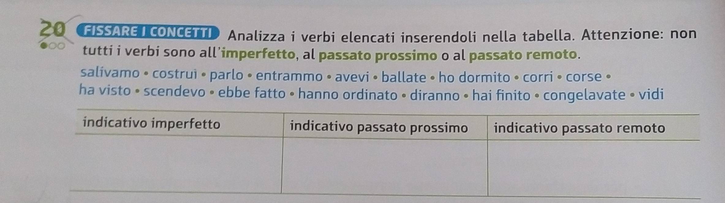 FISSARET CONCETTI Analizza i verbi elencati inserendoli nella tabella. Attenzione: non 
∞0 tutti i verbi sono all’imperfetto, al passato prossimo o al passato remoto. 
salívamo • costrui • parlo • entrammo • avevi • ballate • ho dormito • corri • corse • 
ha visto • scendevo • ebbe fatto • hanno ordinato • diranno • hai finito • congelavate • vidi