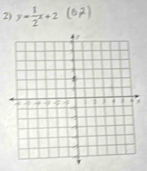 y= 1/2 x+2