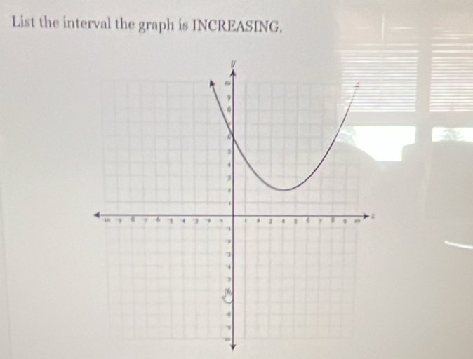 List the interval the graph is INCREASING.