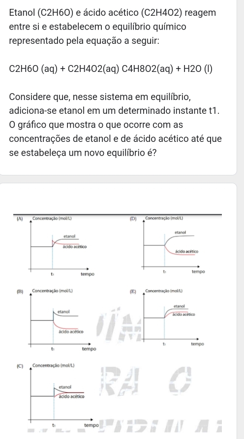 Etanol (C2H6O) e ácido acético (C2H4O2) reagem 
entre si e estabelecem o equilíbrio químico 
representado pela equação a seguir:
C2H6O(aq)+C2H4O2(aq)C4H8O2(aq)+H2O(l)
Considere que, nesse sistema em equilíbrio, 
adiciona-se etanol em um determinado instante t1. 
O gráfico que mostra o que ocorre com as 
concentrações de etanol e de ácido acético até que 
se estabeleça um novo equilíbrio é? 
(A) Concentração (mol/L) (D) Concentração (mol/L) 
etanol 
etanol 
ácido acético ácido acético 
t 
t tempo tempo 
(B) Concentração (mol/L) Concentração (mol/L) 
(E) 
etanol 
etanol 4' 
acido acético 
A 
ácido acético 
t tempo 
t tempo 
(C) Concentração (mol/L) 
etanol 
acido acético 
t tempo