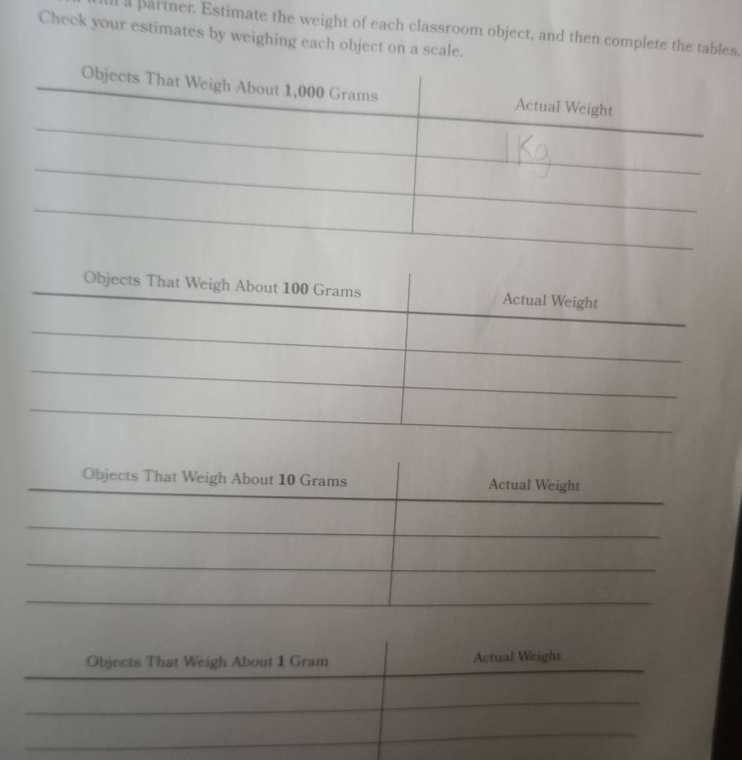 ll a partner. Estimate the weight of each classroom object, and then complete the tables. 
Check your estimates by weighing each object on a scale. 
Objects That Weigh About 100 Grams Actual Weight 
Objects That Weigh About 1 Gram Actual Weight