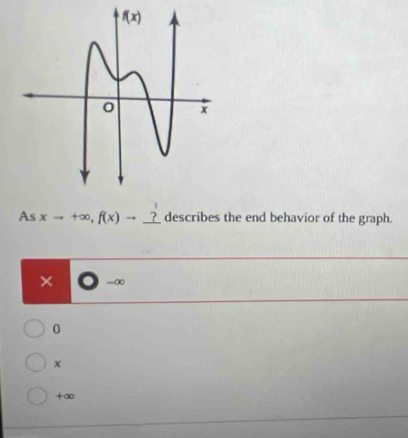 As xto +∈fty ,f(x)to _ ? describes the end behavior of the graph.
× =.∞
0
x
+∞