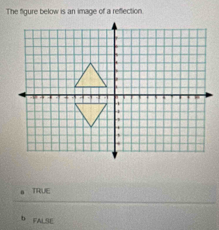 Solved: The figure below is an image of a reflection. a TRUE b FALSE [Math]