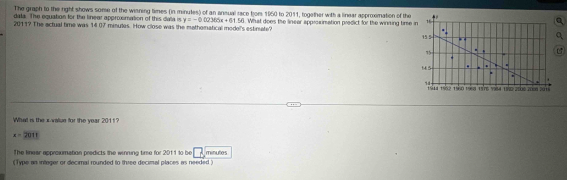 The graph to the right shows some of the winning times (in minutes) of an annual race from 1950 to 2011, together with a linear approximation of the y
data. The equation for the linear approximation of this data is y=-0.02365x+61.56 What does the linear approximation predict for the winning time in 16
2011? The actual time was 14 07 minutes How close was the mathematical model's estimate?
15.5
15.
14.5. . . 
. 
.
1952 1960 1968 1976 1984 1992 2000 2008 2016 
What is the x -value for the year 2011?
x=2011
The linear approximation predicts the winning time for 2011 to be minutes
(Type an integer or decimal rounded to three decimal places as needed.)