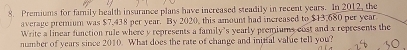 Premiums for family health insurance plans have increased steadily in recent years. In 2012, the 
average premium was $7,438 per year. By 2020, this amount had increased to $13,680 per year
Write a linear function rule where y represents a family's yearly premiums cost and x represents the 
number of years since 2010. What does the rate of change and inital value tell you?