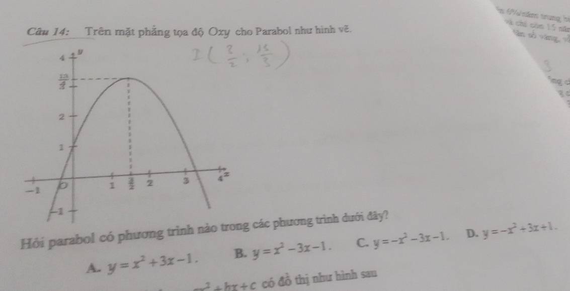 1   ăm trang b
Và chi căn 15 năn
Câu 14: _Trên mặt phẳng tọa độ Oxy cho Parabol như hình vẽ.
ân số vàng   
fng c
Hỏi parabol có phương trìg các phương trình dưới đây?
A. y=x^2+3x-1. B. y=x^2-3x-1. C. y=-x^2-3x-1. D. y=-x^2+3x+1.
_ x+b+bx+c có đồ thị như hình sau