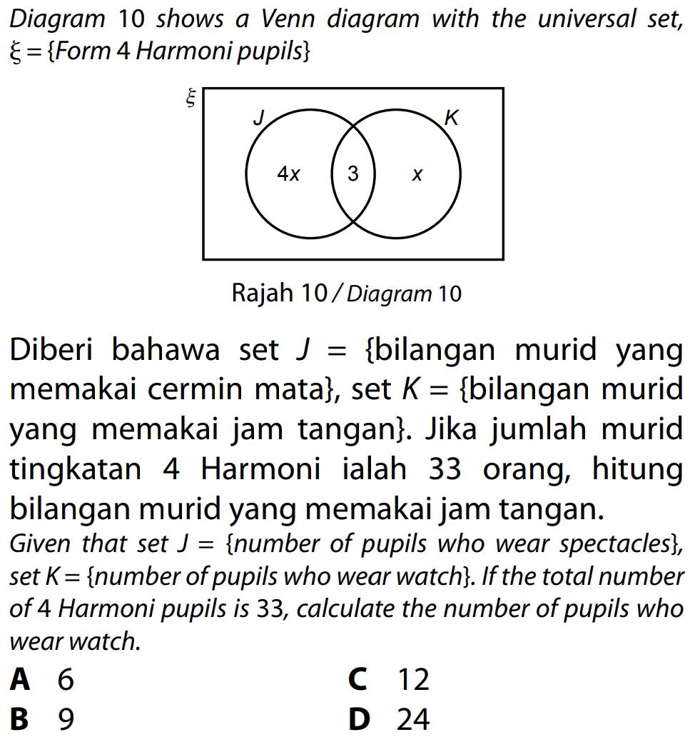 Diagram 10 shows a Venn diagram with the universal set,
xi = Form 4 Harmoni pupils
ξ
J
K
4x 3
Rajah 10/ Diagram 10
Diberi bahawa setJ= bilangan murid yang
memakai cermin mata, set K= bilangan murid
yang memakai jam tangan. Jika jumlah murid
tingkatan 4 Harmoni ialah 33 orang, hitung
bilangan murid yang memakai jam tangan.
Given that setJ= number of pupils who wear spectacles,
set K= number of pupils who wear watch. If the total number
of 4 Harmoni pupils is 33, calculate the number of pupils who
wear watch.
A 6 C 12
B 9 D 24