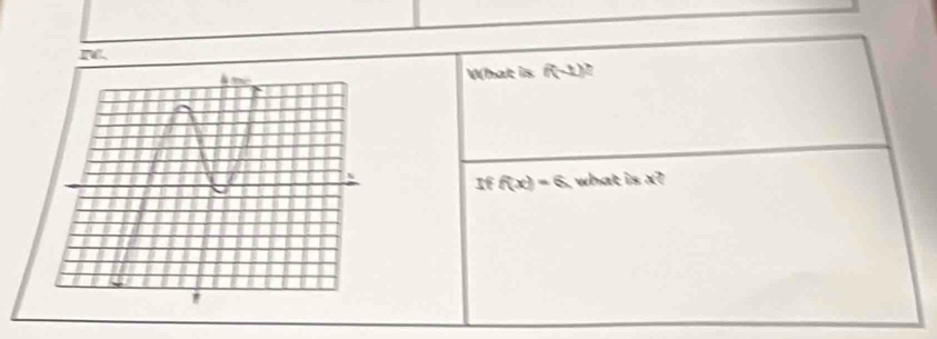 What is f(-1)
If f(x)=6 what is x?