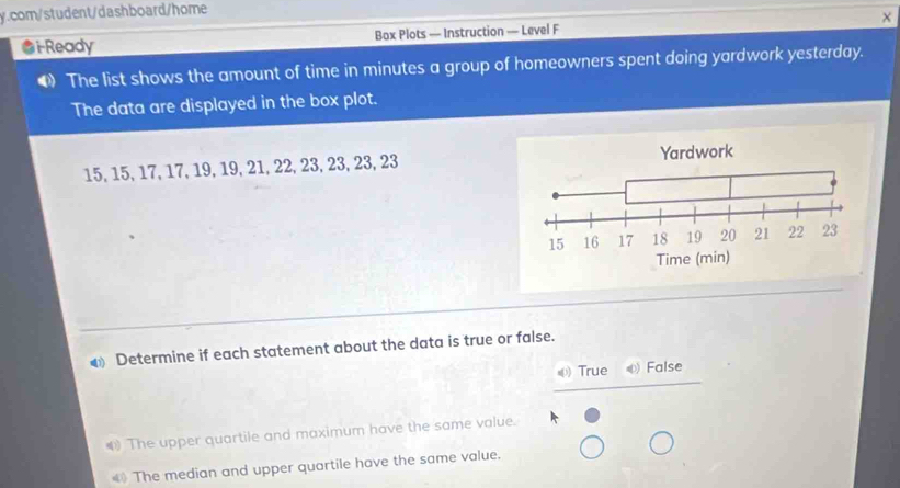 com/student/dashboard/home
@i Ready Box Plots — Instruction — Level F
•) The list shows the amount of time in minutes a group of homeowners spent doing yardwork yesterday.
The data are displayed in the box plot.
15, 15, 17, 17, 19, 19, 21, 22, 23, 23, 23, 23
Determine if each statement about the data is true or false.
True © False
The upper quartile and maximum have the same value.
« The median and upper quartile have the same value.