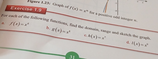 1 
-1 x 
Figure 1.23: Graph of 
-2 
Exercise 1.9 f(x)=x^n for a positive odd integer n. 
For each of the following functions, find the domain, range and sketch the graph f(x)=x^6
a. 
b. g(x)=x^8 c. h(x)=x^7
d. l(x)=x^9
31