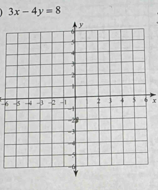 3x-4y=8
6 x