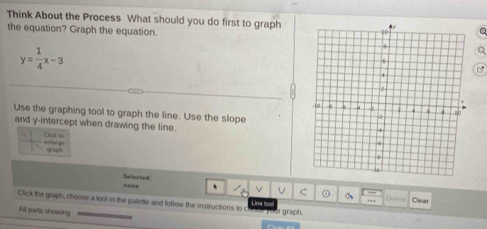 Think About the Process What should you do first to graph 
the equation? Graph the equation.Q
y= 1/4 x-3
3 
Use the graphing tool to graph the line. Use the slope 
and y-intercept when drawing the line. 
Click to 
enlarge 
graph 
Selected: 
none 

Deleto Clear 
Click the graph, choose a tool in the palette and follow the instructions to crette four graph. Line tool 
All parts showing